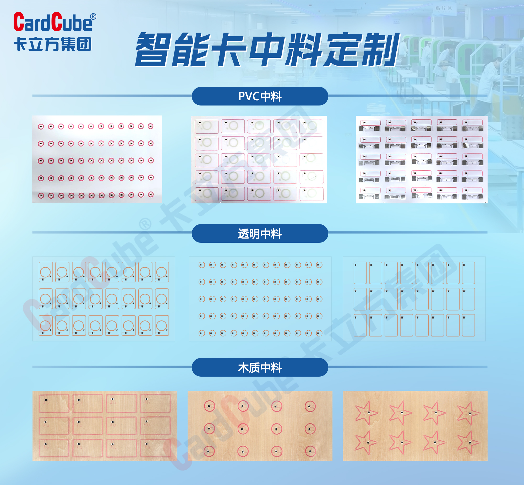 雙基地發(fā)力！卡立方集團(tuán)智能卡Inlay中料工廠月產(chǎn)能破3600萬張，NFC智能卡中料定制靈活賦能行業(yè)